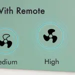 Geepas Wall Mount remote controlled Fan -16 Inches